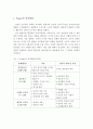 피아제(Piaget)의 인지발달단계를 서술하고, 특히 2-7세에 해당되는 전조작기의 사고특징이 무엇인지 설명 2페이지
