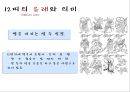 12띠 이야기 (12띠 유래와 의미, 설화, 6띠(쥐,소,범,토끼,용,뱀)의 관념).pptx 3페이지