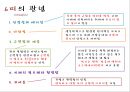 12띠 이야기 (12띠 유래와 의미, 설화, 6띠(쥐,소,범,토끼,용,뱀)의 관념).pptx 8페이지