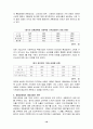 중국의 개혁과 개방정책과 중국경제의 부상 (중국의 시대별 개혁, 개방, 중국의 개혁, 개방의 시장 경제의 성과, 거대한 성장 잠재력과 불안요인) 10페이지