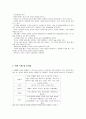  급성간염 (급성간염증상, 식이원칙, 허용식품, 금지식품, 1일영양기준, 급성간염식단, 레시피) 3페이지