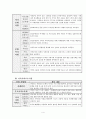 [실습 보고서] 군산나운종합사회복지관 최종실습보고서 (사회복지현장실습, 기관소개, 실습평가서) 4페이지