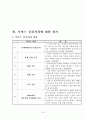 [실습 보고서] 군산나운종합사회복지관 최종실습보고서 (사회복지현장실습, 기관소개, 실습평가서) 16페이지