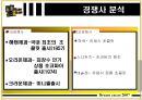 “드림카카오” 웰빙 마케팅 사례 분석  10페이지