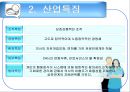 병원산업 조직분석  7페이지