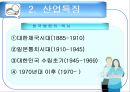 병원산업 조직분석  8페이지