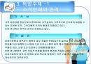 병원산업 조직분석  27페이지