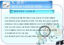 병원산업 조직분석  32페이지