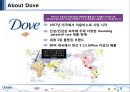 Dove의 Real Beauty캠페인 4페이지