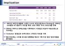 Dove의 Real Beauty캠페인 16페이지