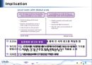 Dove의 Real Beauty캠페인 17페이지