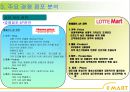 2014_ 이마트[1] 15페이지