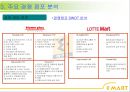2014_ 이마트[1] 16페이지