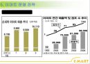 2014_ 이마트[1] 23페이지