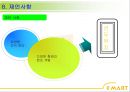 2014_ 이마트[1] 37페이지
