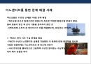 미국의 혁신형 창업 플랫폼의 이해 및 사례분석.pptx 20페이지