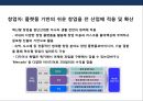 미국의 혁신형 창업 플랫폼의 이해 및 사례분석.pptx 28페이지