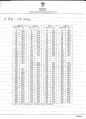 5 엔탈피 변화 측정(결과보고서, 결보) 6페이지