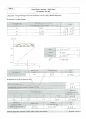 2-7 Measurement of the Index of Refraction of a Material by Using Refraction, Total Reflection, and Polarization of the Light  Understanding of the Interference Phenomena Due to a Double Slit ~~ 5페이지