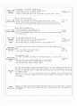 2013년11월 4주간 만2세 보육실습일지 /실습생 소감/보육실습지도교사 조언 일자별로 작성 (A+) 합격 자료 (직접작성) 주제 : 움직이는 것이 재미있어요 2~4, 좋아하는 놀이가 있어요 1 2페이지