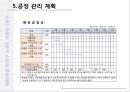 세대현관방화문 시공계획서 16페이지