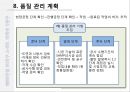 세대현관방화문 시공계획서 21페이지