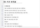 세대현관방화문 시공계획서 26페이지