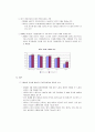 금융위기의 원인 및 진단 13페이지