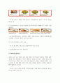 미스터피자(Mr. Pizza) 마케팅 SWOT,STP,4P전략분석과 미스터피자 문제점분석 및 미스터피자 새로운 전략 제안 6페이지
