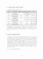 부산대 서머스쿨 제도 - PISC(Pusan International Summer Course) 도입 제안서  3페이지