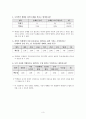 [도덕과 수업연구 지도안] [인간 존중 도덕 수업 지도안] 5페이지