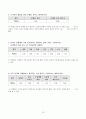 [도덕과 수업연구 지도안] [인간 존중 도덕 수업 지도안] 15페이지