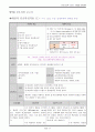 [성인간호학] 케이스 스터디 Case Study - 골절(Fracture) 13페이지