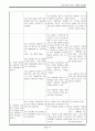 [성인간호학] 케이스 스터디 Case Study - 골절(Fracture) 15페이지