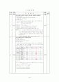 모성간호학 Case Study - 자궁내막증 (Endometriosis) 10페이지