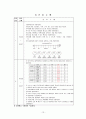 모성간호학 Case Study - 자궁내막증 (Endometriosis) 13페이지