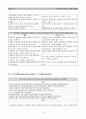[정신간호학] 케이스 스터디 Case Study - 조현병(Schizoprenia) 13페이지