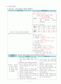 [성인간호학] 케이스 스터디 Case Study - 간경변증 (Liver Cirrhosis, LC) 25페이지