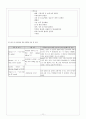 Case Study 만성 신부전 11페이지