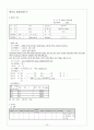 Case Study 만성 신부전 12페이지