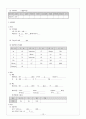 Case Study 만성 신부전 13페이지