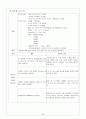 Case Study 만성 신부전 16페이지