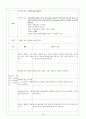 Case Study 만성 신부전 18페이지