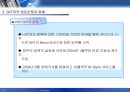 세계 최초의 스마트 칩 기반 모바일 뱅킹 서비스 국민은행의 KBmobile  19페이지