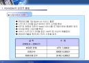 세계 최초의 스마트 칩 기반 모바일 뱅킹 서비스 국민은행의 KBmobile  29페이지