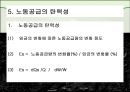 노동공급(노동경제학, 노동과여가분배, 경제활동참가, 노동력규모, 경기순환적변화, 노동공급과여가) 발표용, PPT, 파워포인트 10페이지