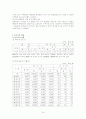 지역사회교육프로그램: '평생학습마을만들기 프로젝트'  14페이지