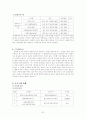 지역사회교육프로그램: '평생학습마을만들기 프로젝트'  31페이지