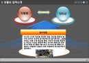 [군사학] 존경하는 인물의 리더십 분석 4페이지