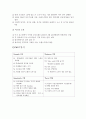 크리스피크림(Krispy Kreme) 전략 (마케팅 조사, SWOT분석, STP 전략, 마케팅 전략, 4P전략 분석, 세부적인 전략) 2페이지
